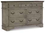 Lodenbay Dresser and Mirror on Sale