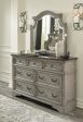 Lodenbay Dresser and Mirror on Sale