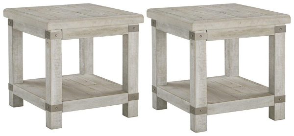 Carynhurst End Table Set Hot on Sale